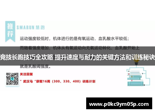 竞技长跑技巧全攻略 提升速度与耐力的关键方法和训练秘诀