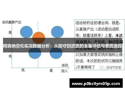 阿森纳劳伦实况数据分析：从防守到进攻的全面评估与表现追踪